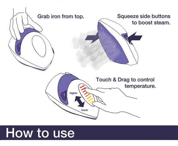 Steamiron Concept